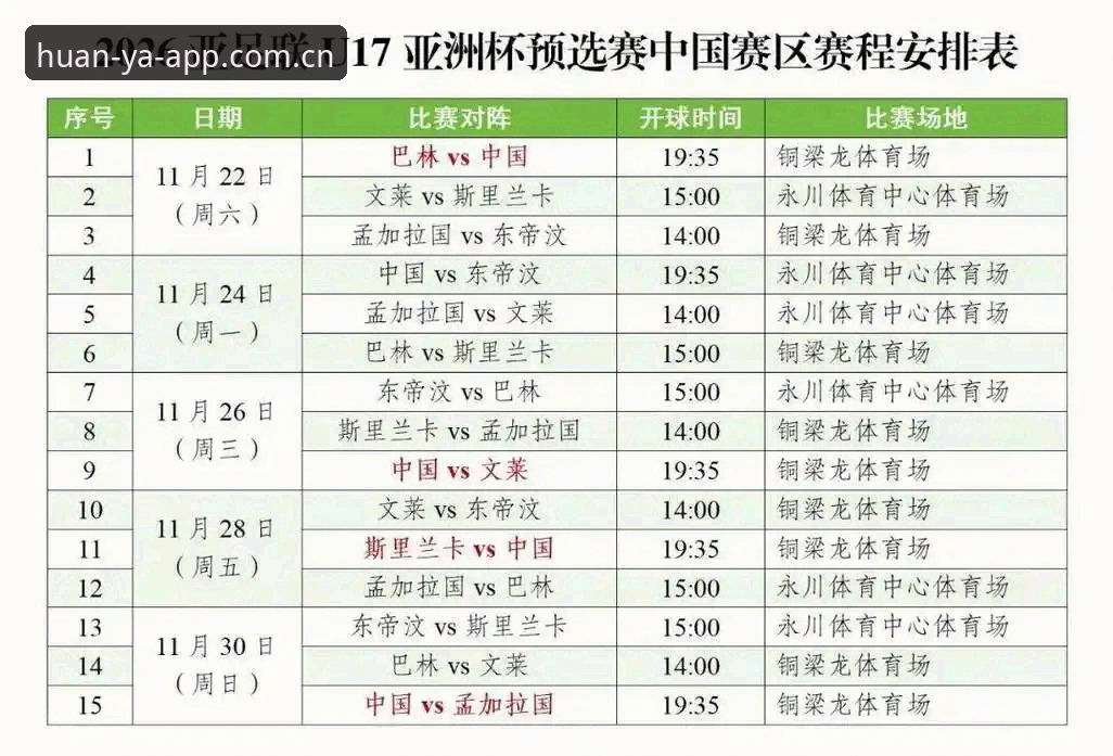 环亚下载链接 U17世界杯分组深度评测:中国男女足出线前景与环亚体育平台观赛体验分析