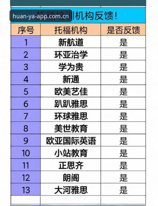 2026环亚功能介绍 环亚体育平台2026功能完整指南:从新手到高手的操作手册